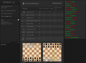 Turniej Lichess