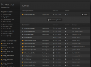 Turnieje Lichess
